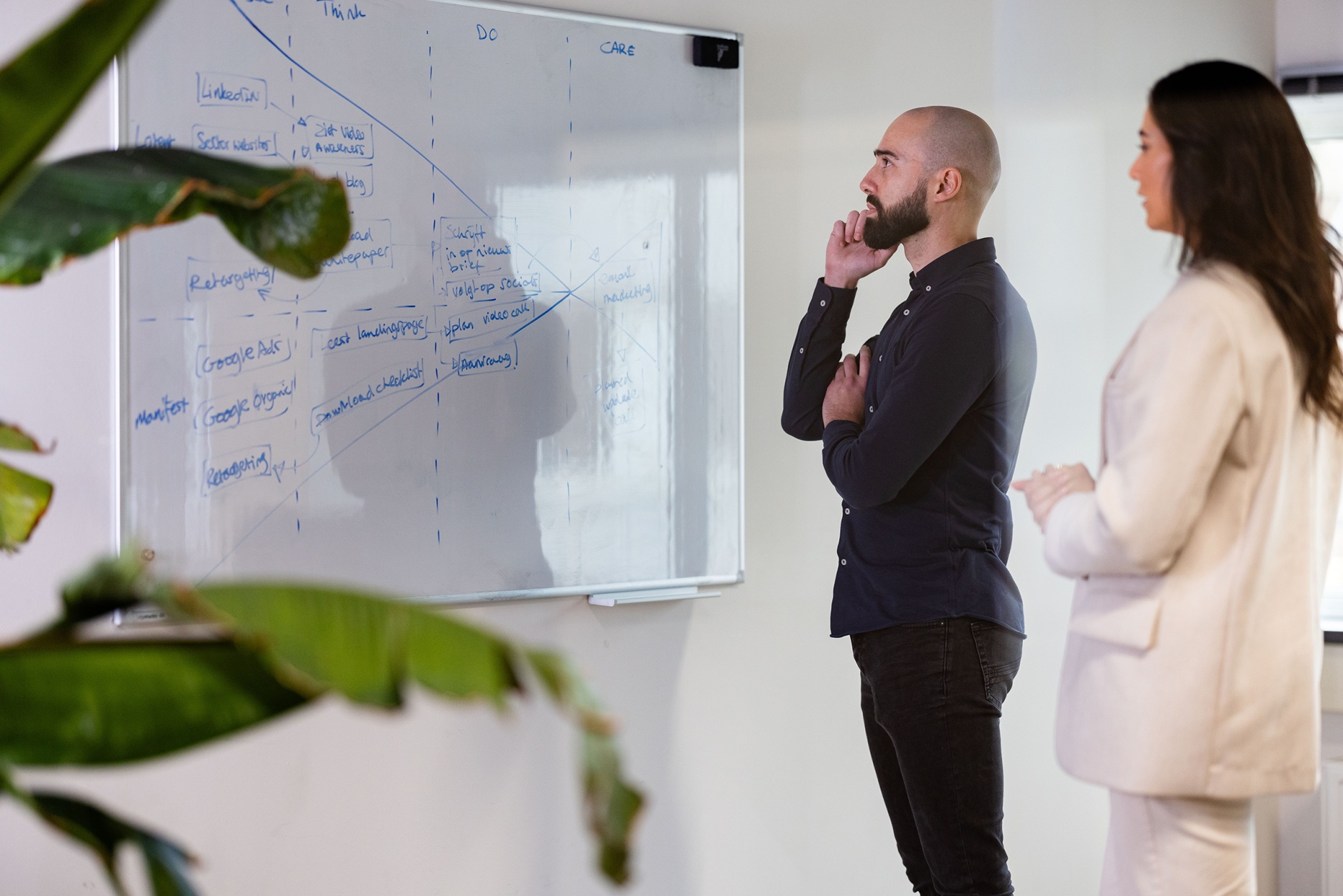 marketing-strategie-bureau