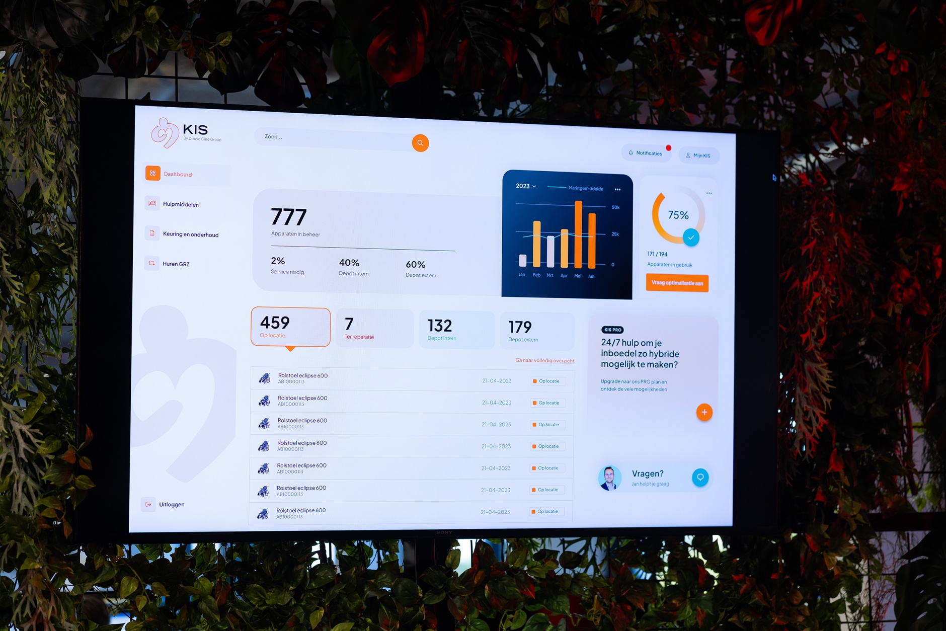 challenges---werkprocessen-digitaliseren