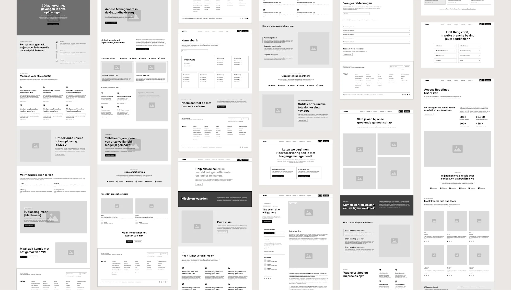 Your Identity Management